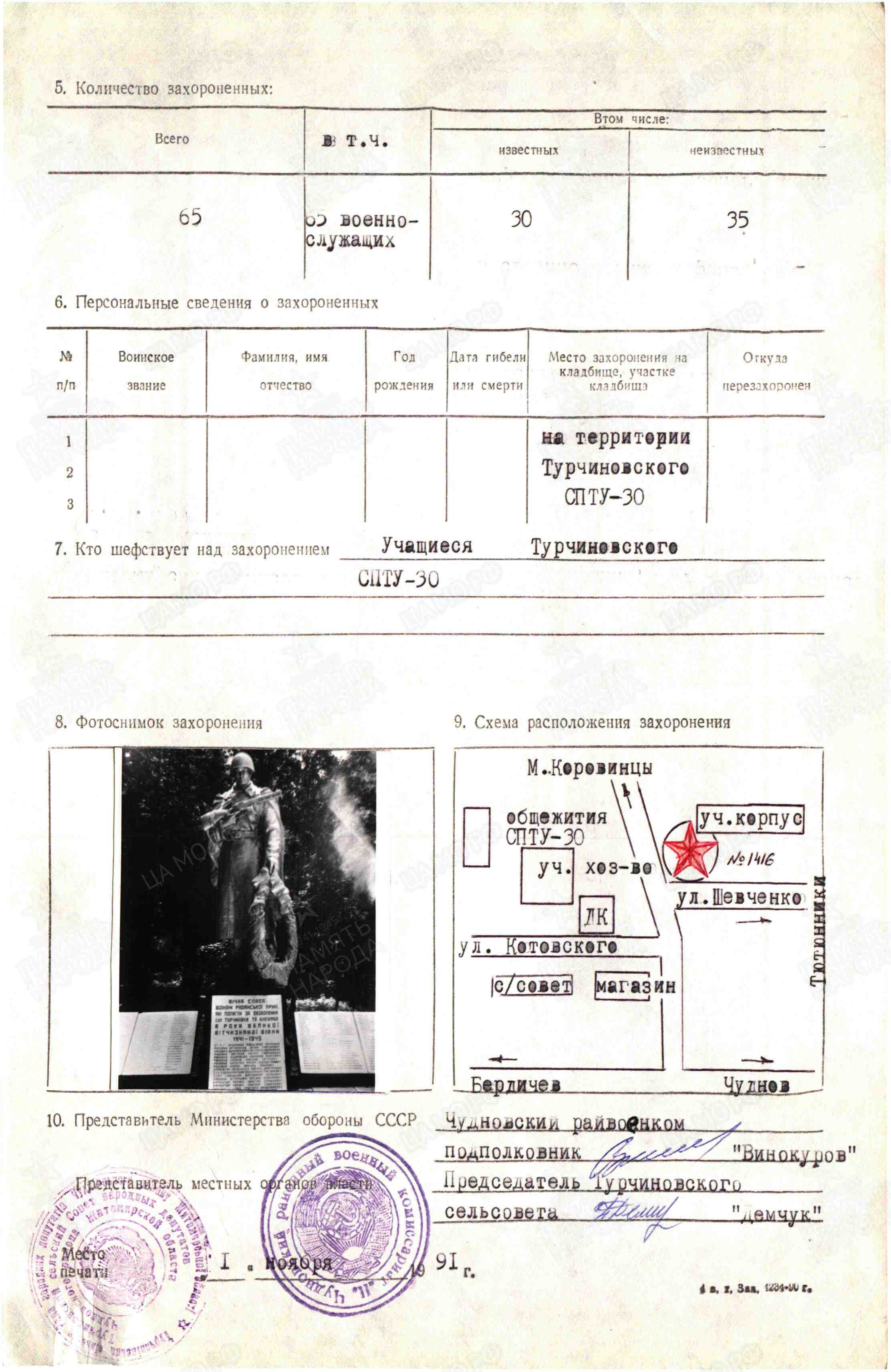 Братская могила в с. Турчиновка Чудновского района