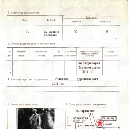 Братская могила в с. Турчиновка Чудновского района