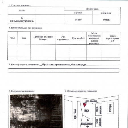 Братская могила в парке с. Жуковка Згуровского района