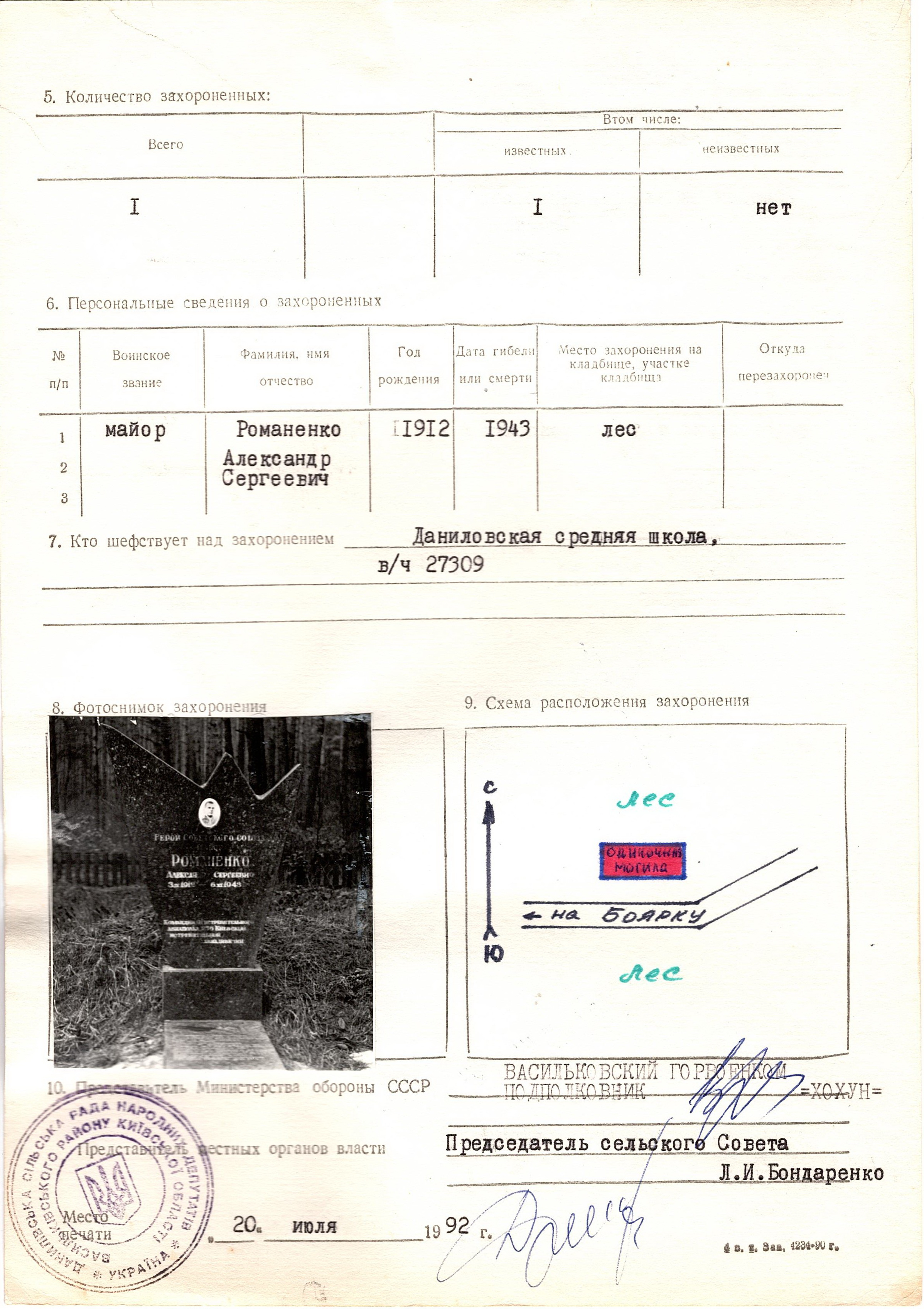 Могила майора Александра Романенко у с. Липовый Скиток Васильковского района