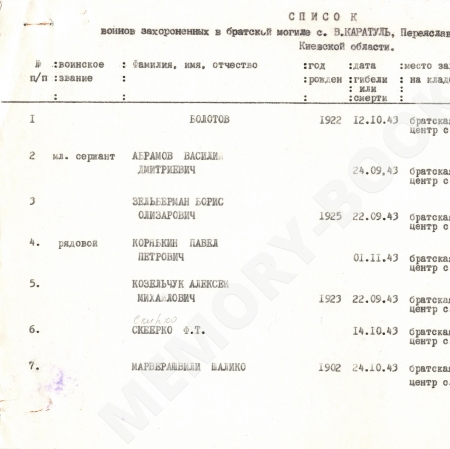 Братская могила в центре с. Великая Каратуль Переяслав-Хмельницкого района