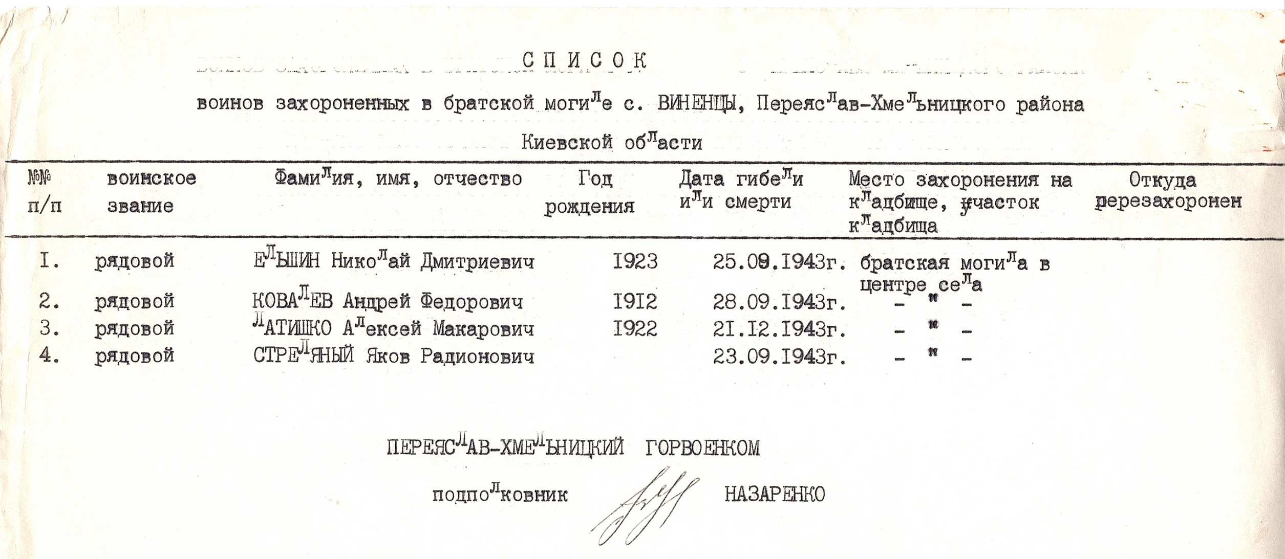 Братская могила в с. Виненцы Переяслав-Хмельницкого района