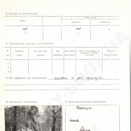 Братская могила в с. Гайшин Переяслав-Хмельницкого района
