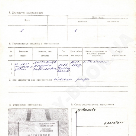 Могила лейтенанта Мотовилова в с. Гайшин Переяслав-Хмельницкого района