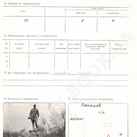 Братская могила в с. Гланышев Переяслав-Хмельницкого района