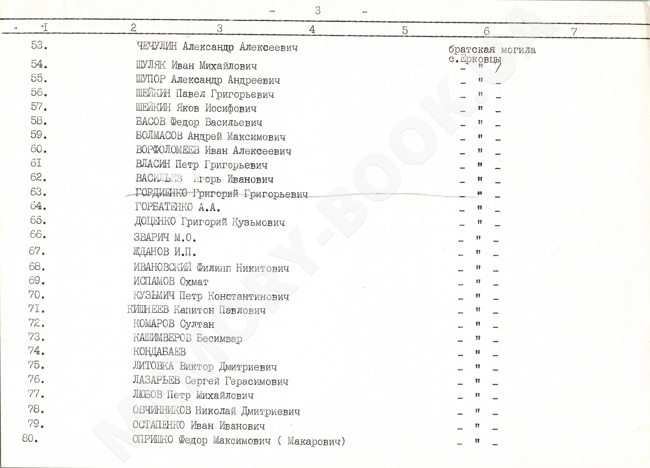 Братская могила в с. Ерковцы Переяслав-Хмельницкого района