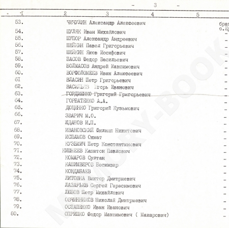 Братская могила в с. Ерковцы Переяслав-Хмельницкого района