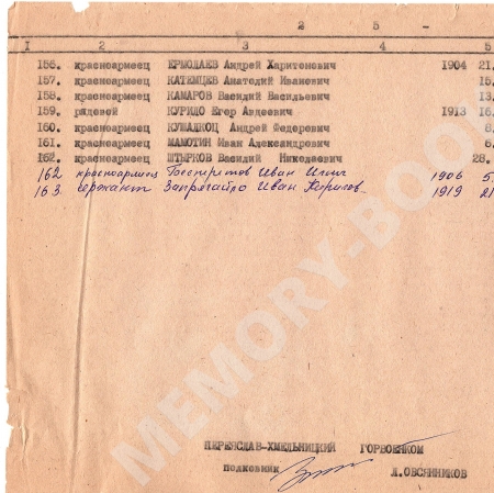 Братская могила в с. Жовтневое Переяслав-Хмельницкого района