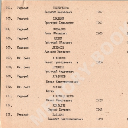 Братская могила в с. Ковалин Переяслав-Хмельницкого района