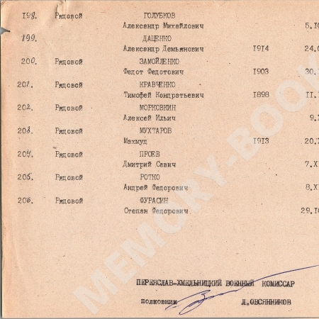 Братская могила в с. Ковалин Переяслав-Хмельницкого района