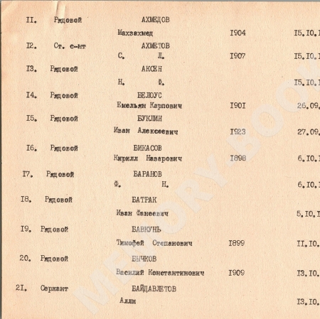 Братская могила в с. Ковалин Переяслав-Хмельницкого района