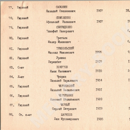 Братская могила в с. Ковалин Переяслав-Хмельницкого района