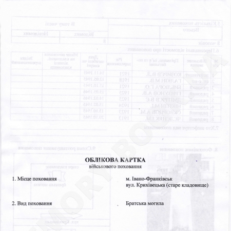 Братская могила в с. Криховцы Ивано-Франковского горсовета