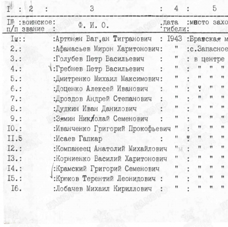 Братская могила в с. Запасное Ореховского района