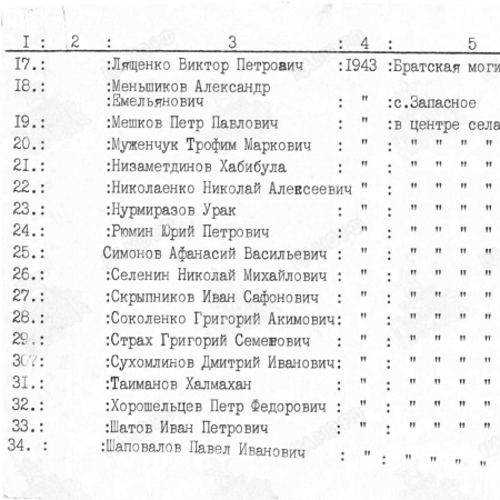 Братская могила в с. Запасное Ореховского района