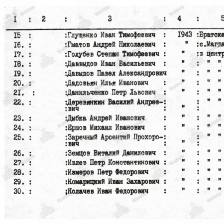 Братская могила в с. Магдалиновка Ореховского района