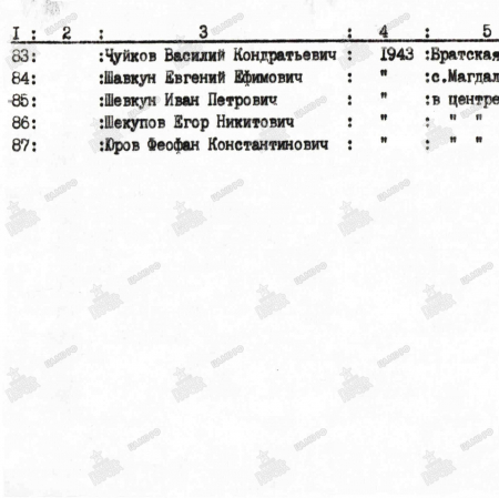 Братская могила в с. Магдалиновка Ореховского района