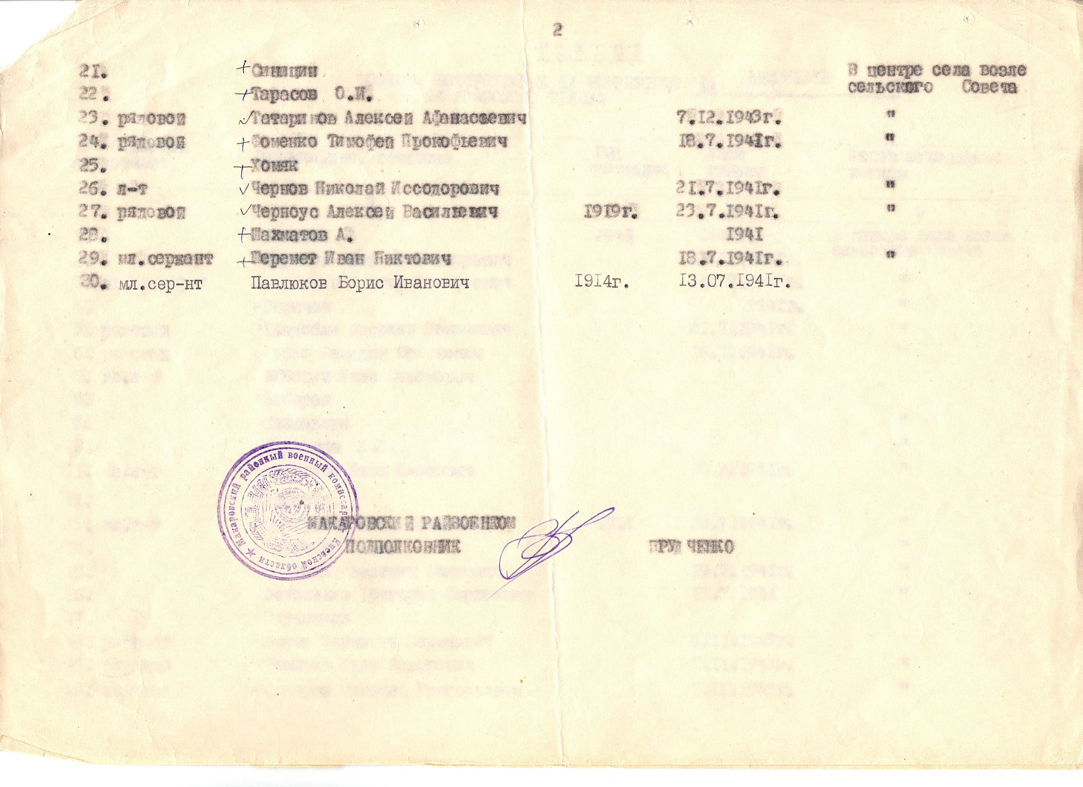 Братская могила в с. Андреевка Макаровского района