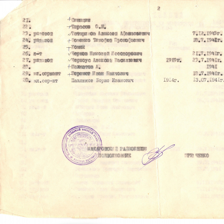 Братская могила в с. Андреевка Макаровского района