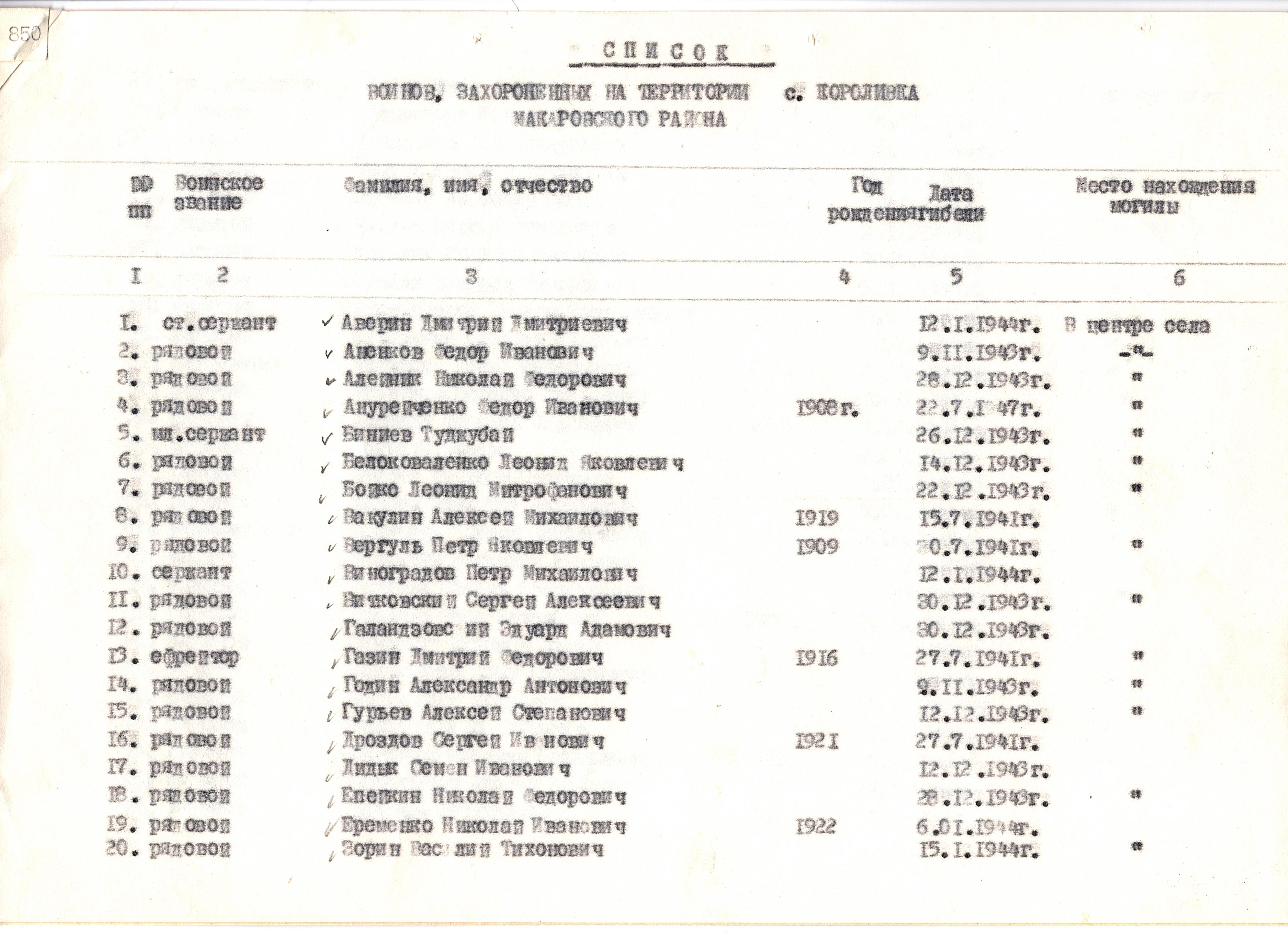 Братская могила в центре с. Королевка Макаровского района