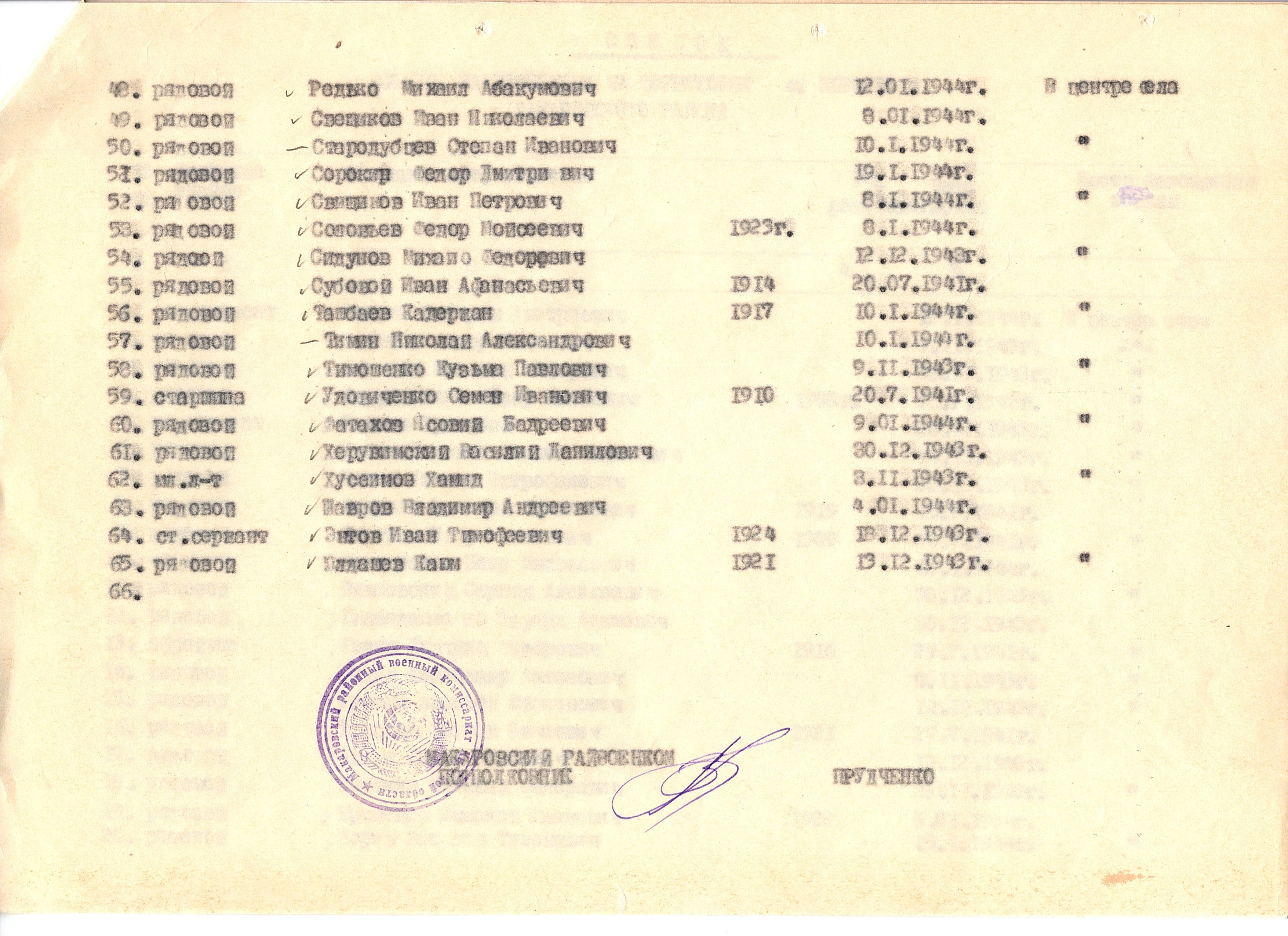 Братская могила в центре с. Королевка Макаровского района
