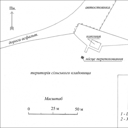 Схема переноса
