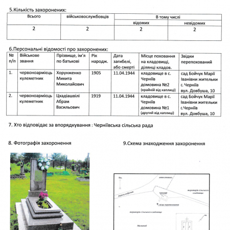 Захоронение двух бойцов в с. Черниев Тисменицкого района