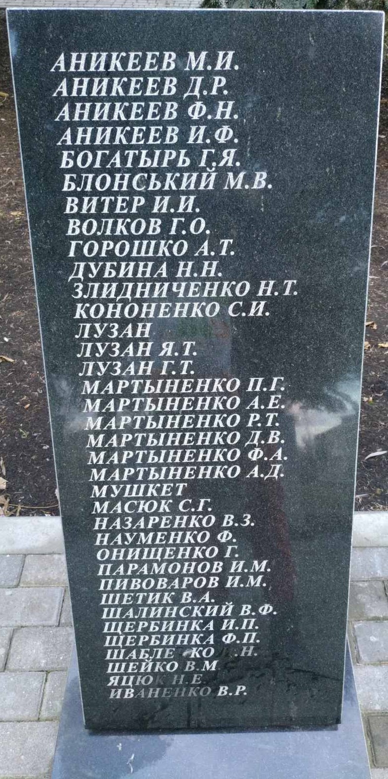Братская могила в пгт Удачное Красноармейского района
