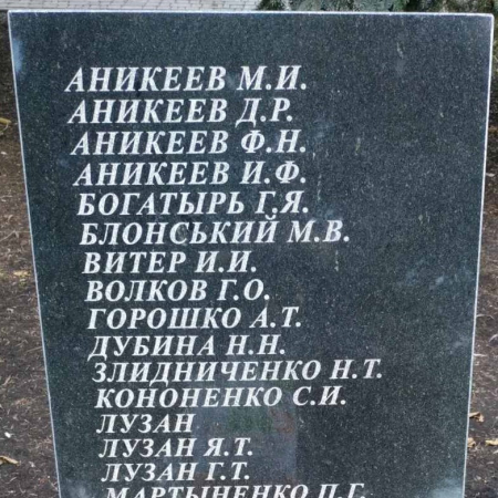 Братская могила в пгт Удачное Красноармейского района