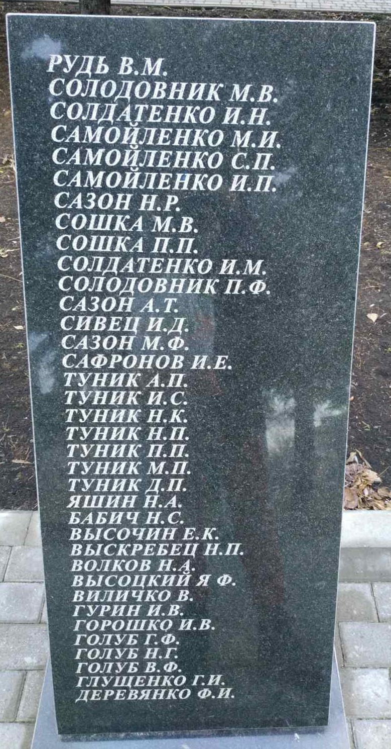 Братская могила в пгт Удачное Красноармейского района