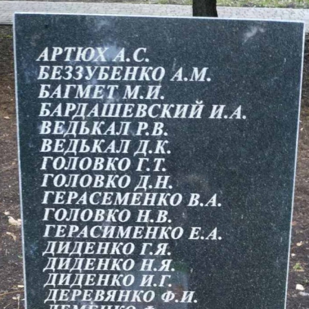 Братская могила в пгт Удачное Красноармейского района