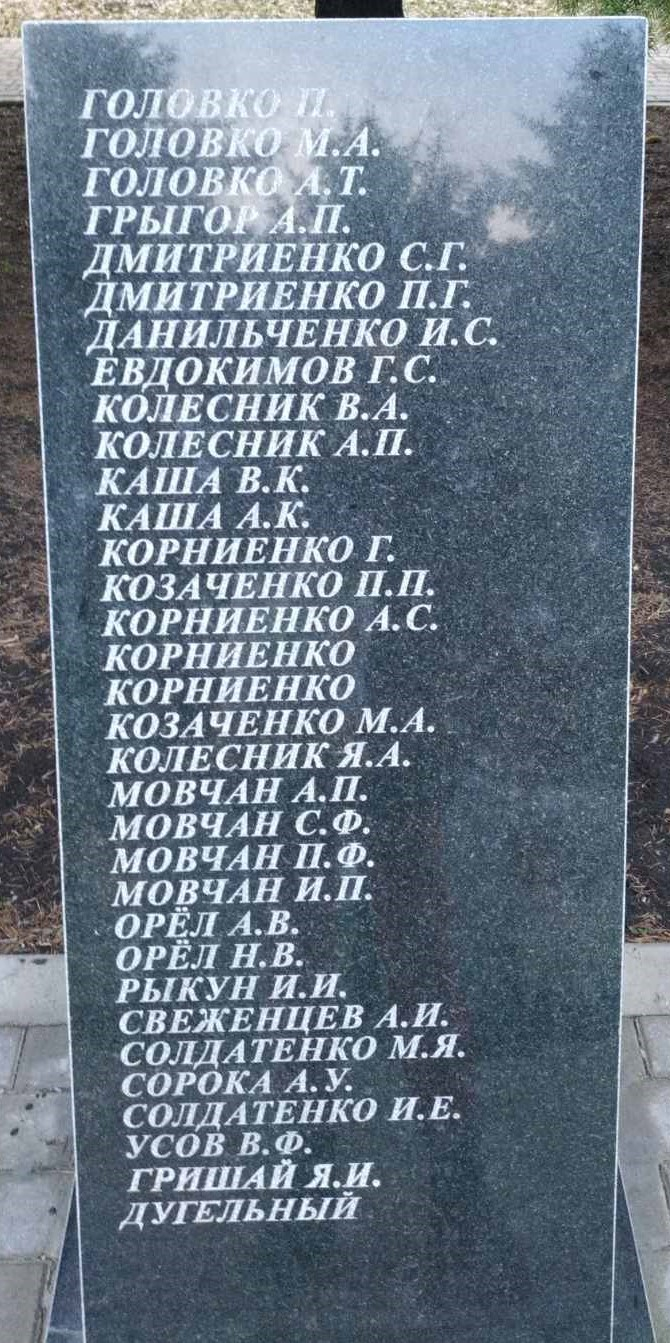 Братская могила в пгт Удачное Красноармейского района