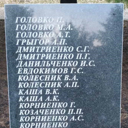 Братская могила в пгт Удачное Красноармейского района