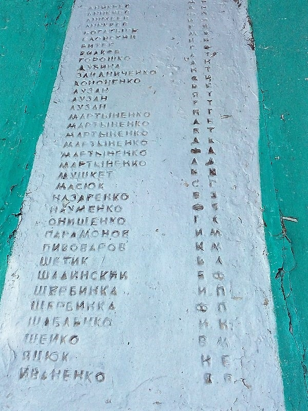 Братская могила в пгт Удачное Красноармейского района