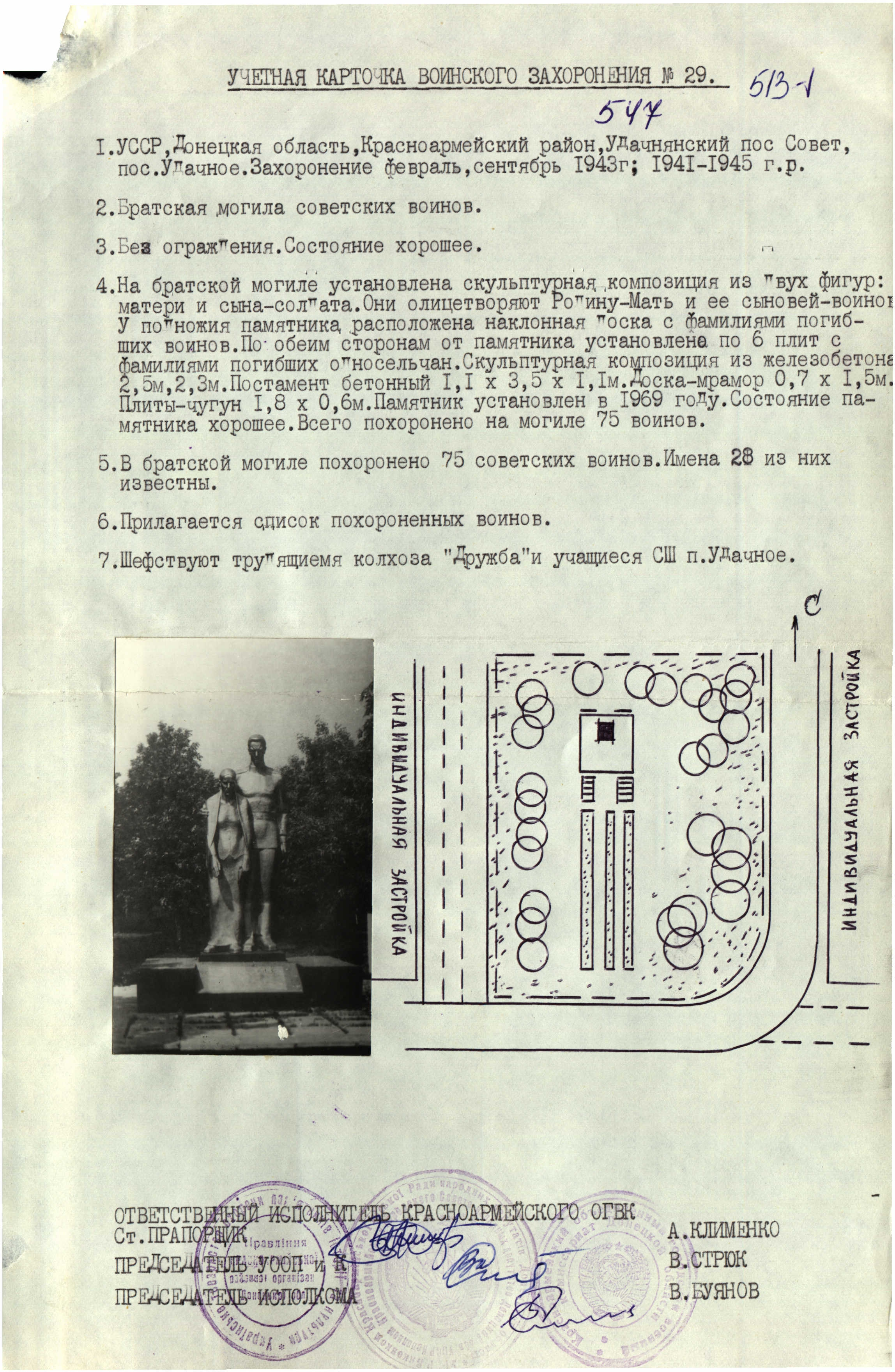 Братская могила в пгт Удачное Красноармейского района