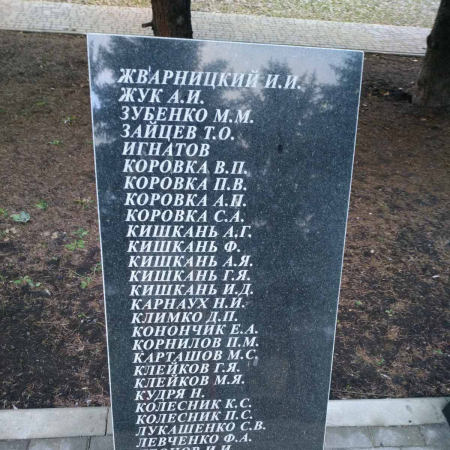 Братская могила в пгт Удачное Красноармейского района