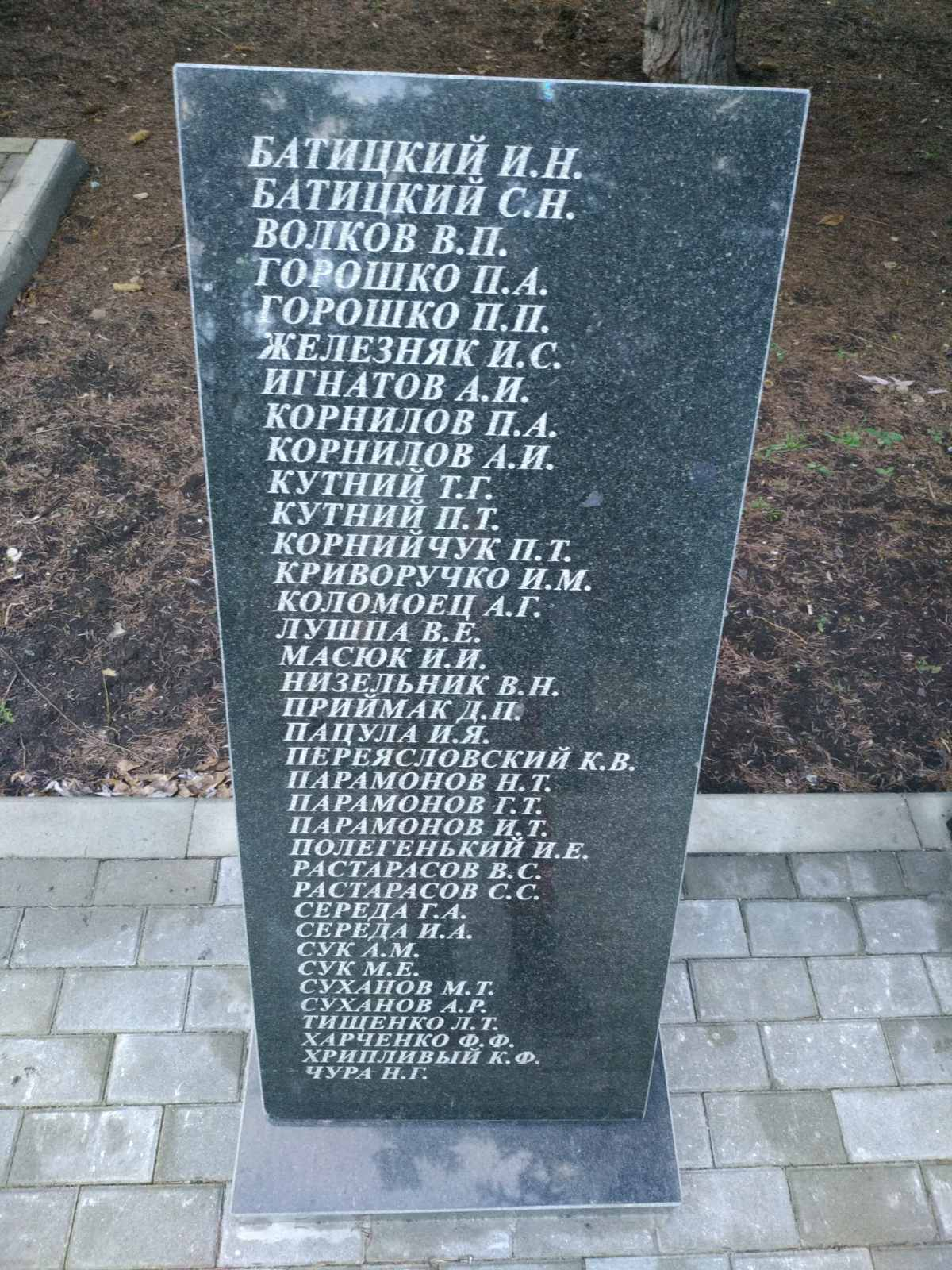 Братская могила в пгт Удачное Красноармейского района