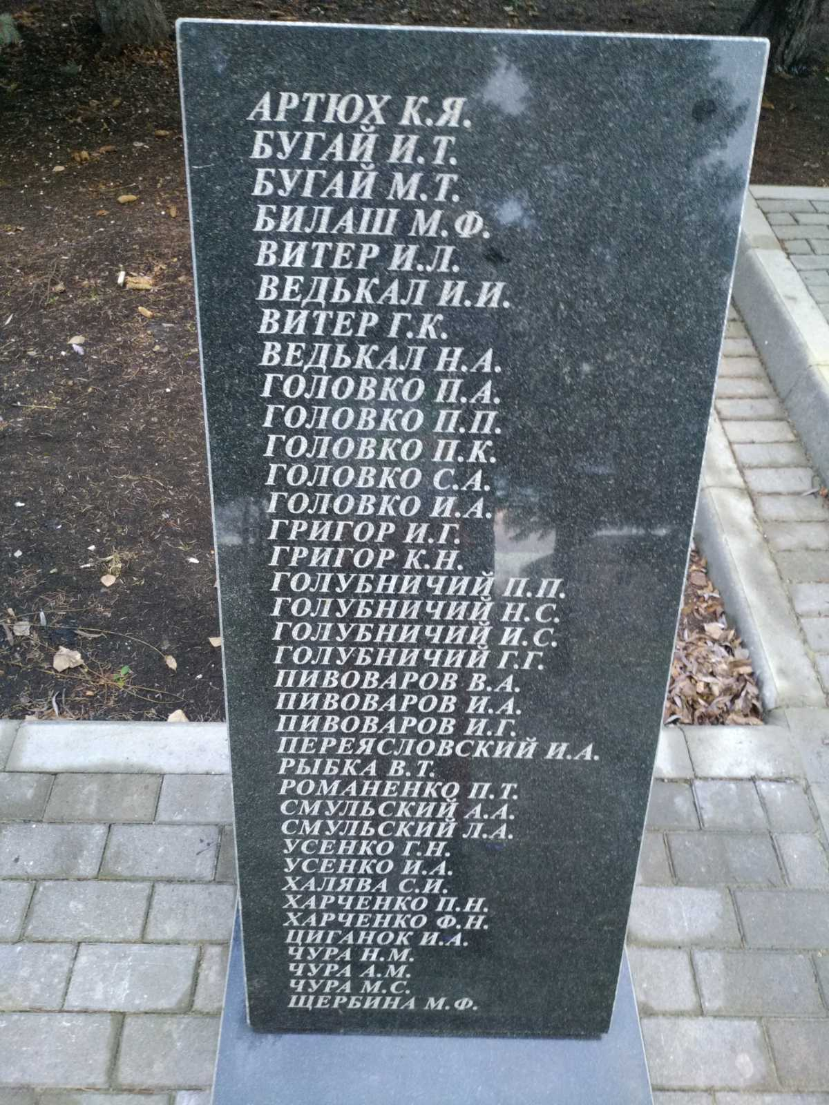Братская могила в пгт Удачное Красноармейского района