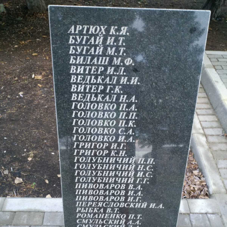 Братская могила в пгт Удачное Красноармейского района