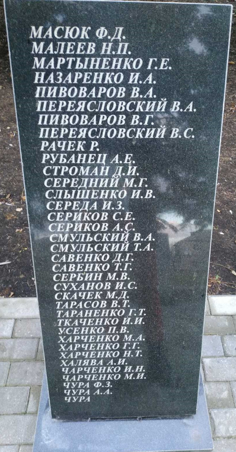 Братская могила в пгт Удачное Красноармейского района