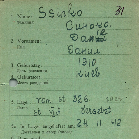 Синько Данил Акимович