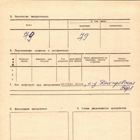 Братская могила в с. Юшки Кагарлыкского района