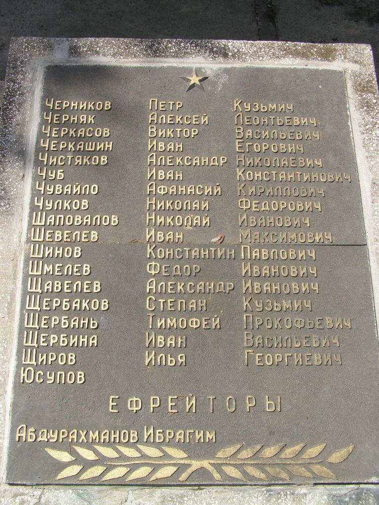 Мемориальный комплекс в г. Желтые Воды