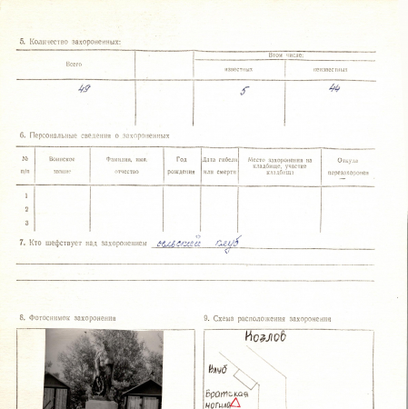 Братская могила в с. Лецки Переяслав-Хмельницкого района