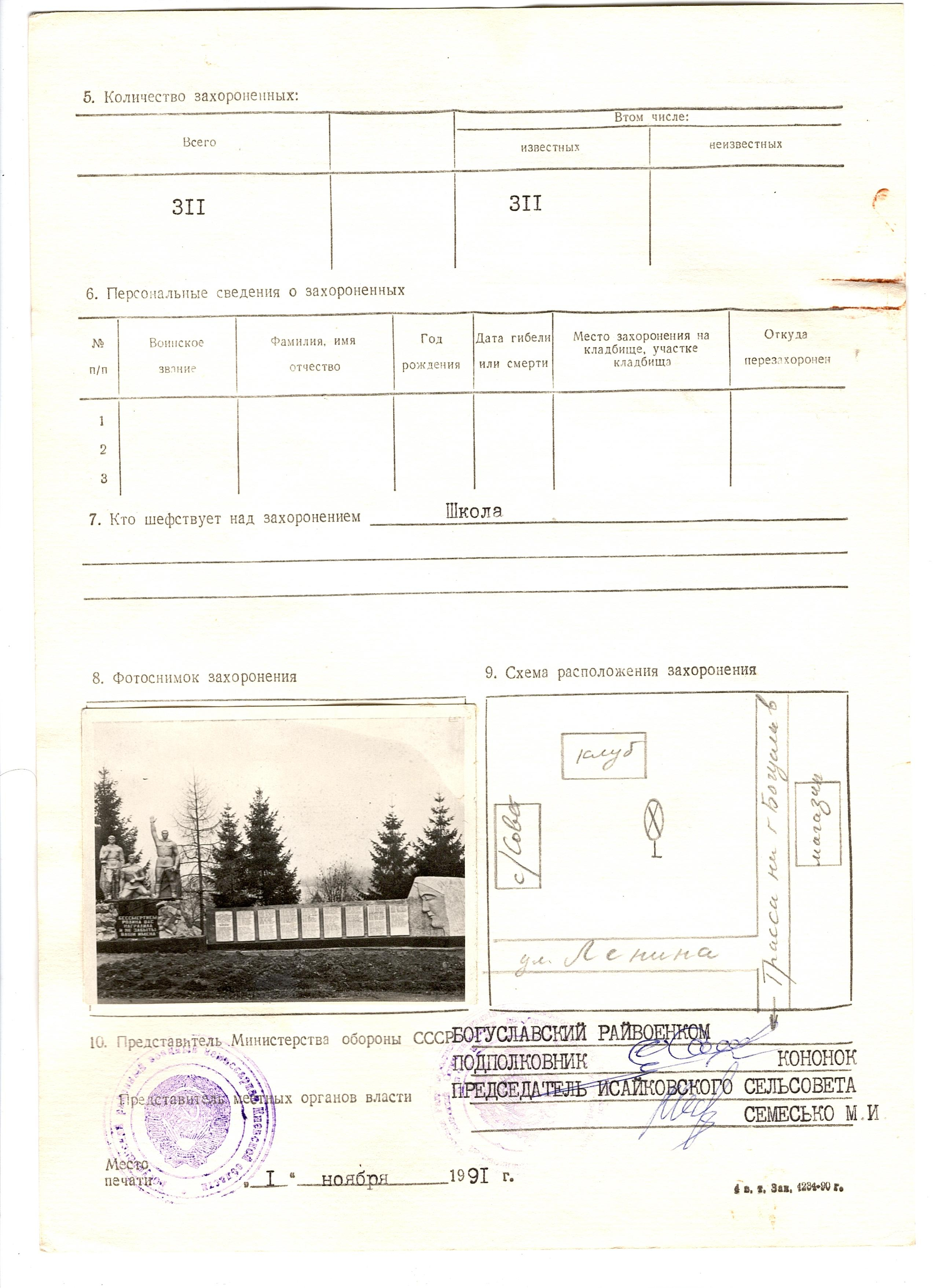 Мемориальный комплекс погибшим односельчанам в с. Ивановка Богуславского района