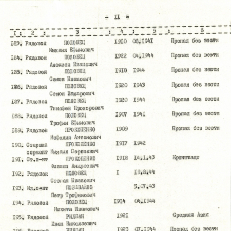 Памятник погибшим односельчанам в с. Михайловка Богуславского района