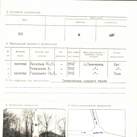 Братская могила в с. Семеновка Барышевского района
