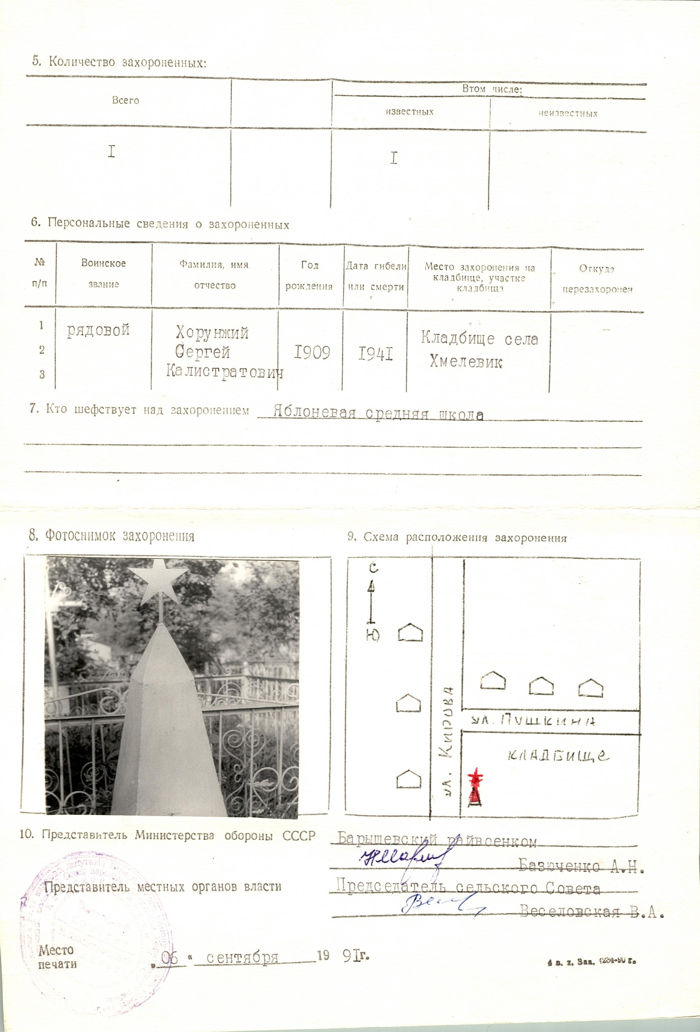 Могила Хорунжия С. К. в с. Хмелевик Барышевского района