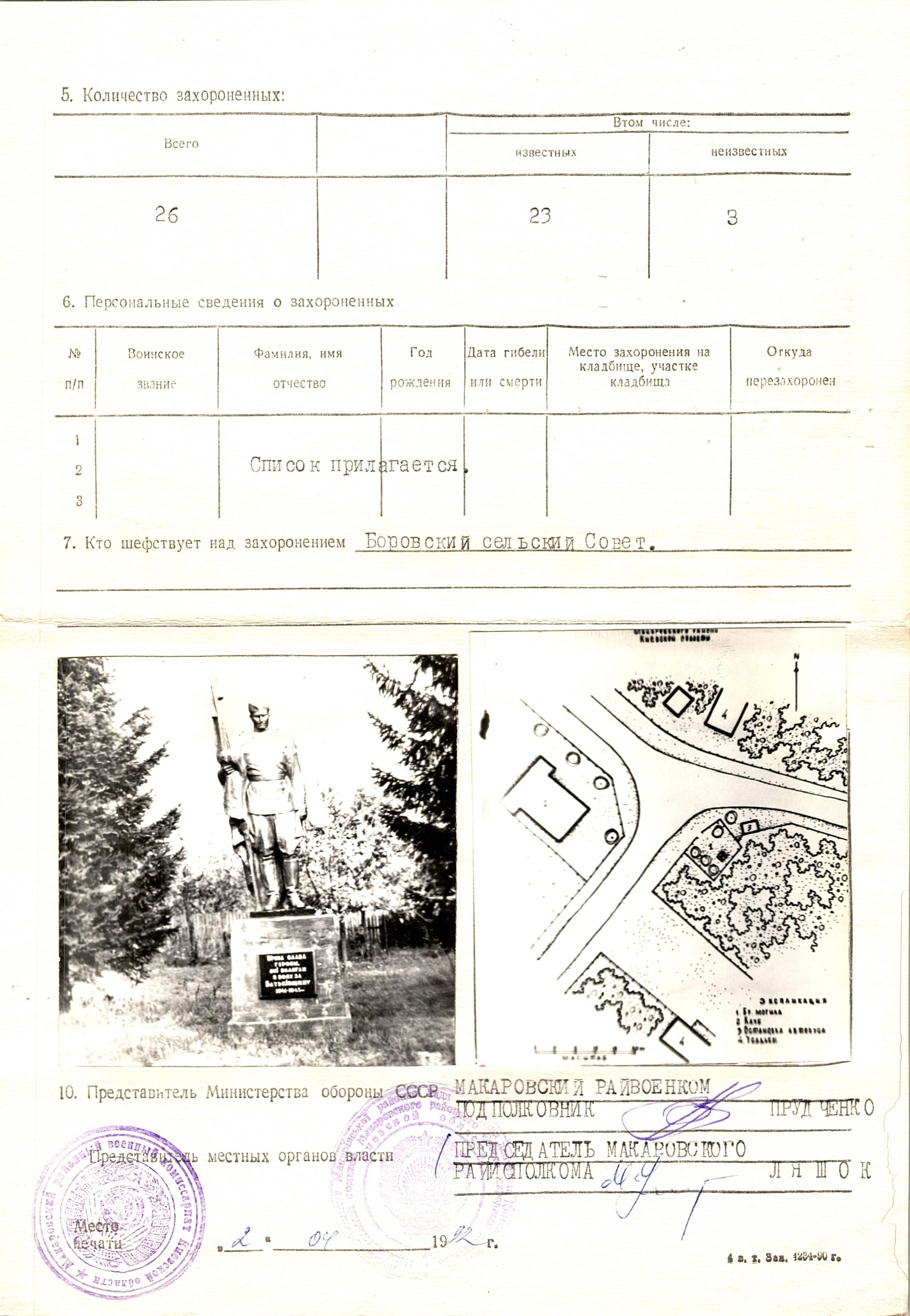 Братская могила в с. Боровка Макаровского района