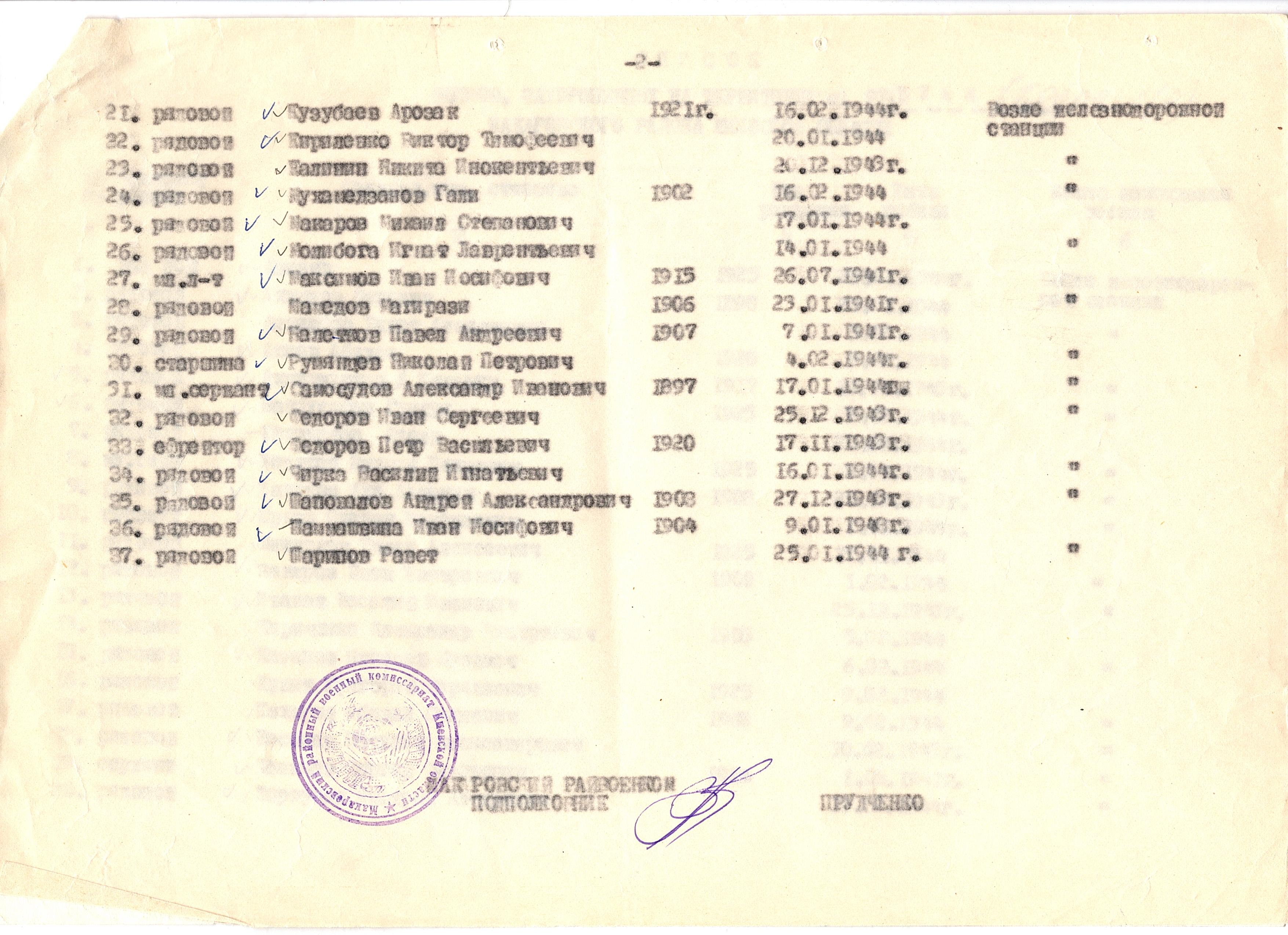 Братская могила в с. Буян Макаровского района